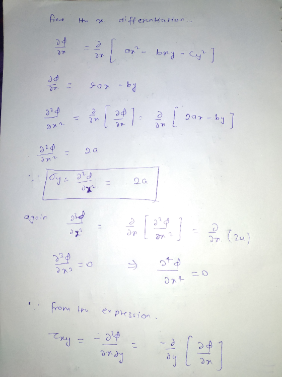 differntation Hho an D6 - 12 2goin (2a) from e pHssion