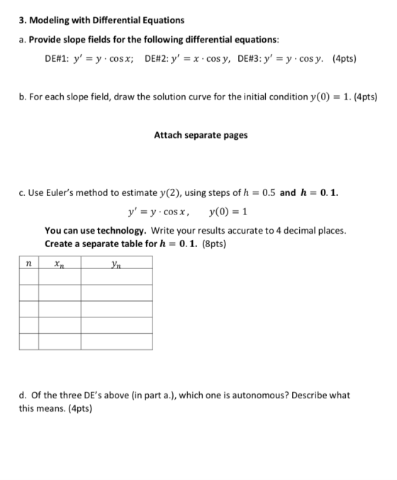 3. Modeling with Differential Equations a. Provide slope fields for the following differential equations: DE#1: y-y-cos x; D