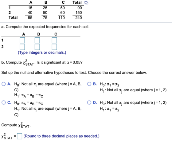 C Total 90 150 240 25 50 75 50 60 110 15 40 2 Total a. Compute the expected frequencies for each cell (Type integers or decim
