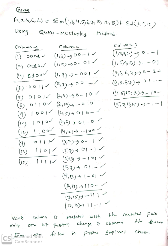 G: sin Qn MCCIuslcy Column-1 Columo-1 a) each column β Matchd with CamScanner