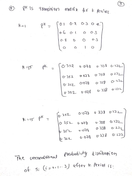 K:15 PK - 10.352。648 o 3386-9- The urconsitn Poababiudy disfibui o