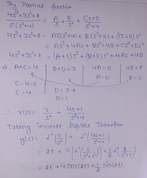 By Paatial faction 4S+3548 Cs+D us3t 3s+8=ASIst)t Bls+44 CS+D) s Es44B+CSDs 2 AS+4AS+ ust3s+ (A+)s(B+D) s+4 As +uB AtC=4 B+D