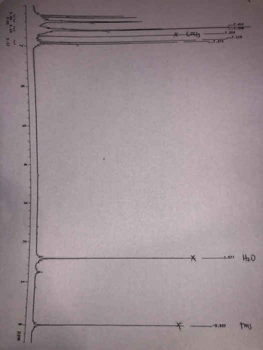 110 1.577 H20