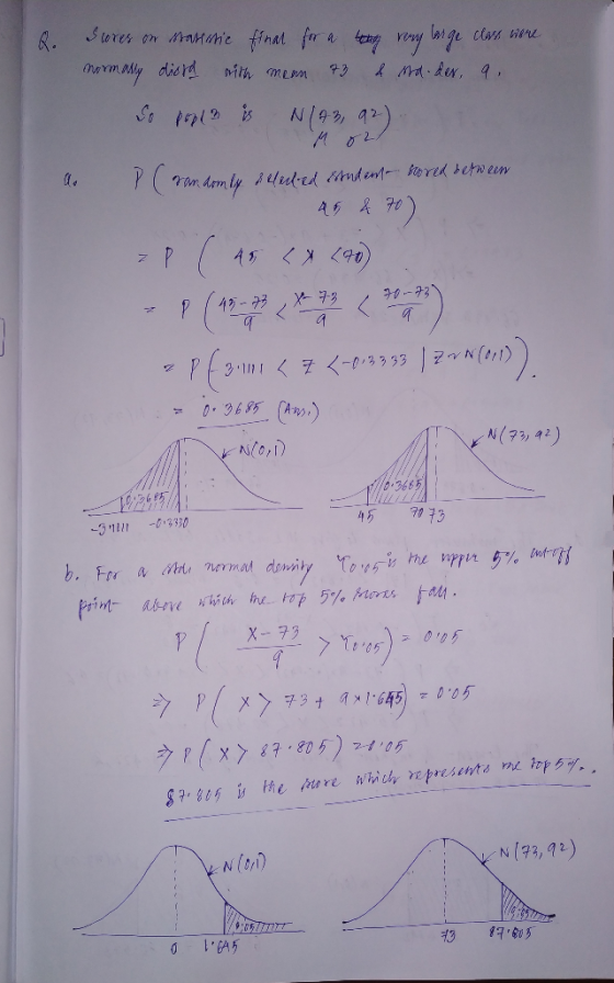 N(7,42) X- 73 N (n N/73,41)