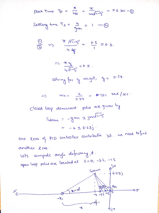 Pak Time Tp こ 0.54 Closcd loop doninant pela vn5 4 t 623) C0n tien G 2-3)