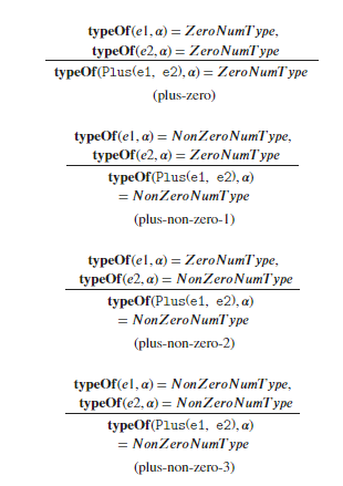typeOfel , α-Zero NumType. typeOf(e2, a)ZeroNumT ype typeOf(Plus(el, e2), a)- ZeroNumType (plus-zero) typeOfiel, a)- NonZeroN