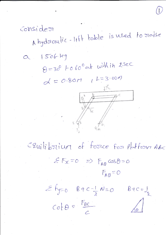Consides A hydaaulic toble is used to STaise C. Cole-c