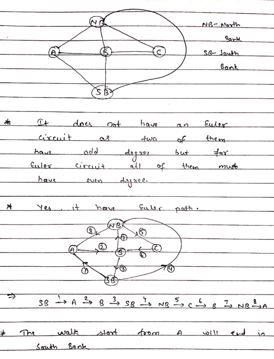 NI NB- Noxth ak Se- South Bank have dnes Eulor an Cxcuit two -trsyf عحعطـ but Cules circuit of mut baur it hay Eu lor Yes pat