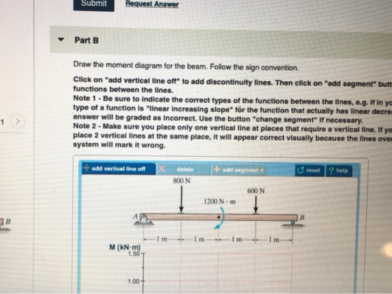 Submit Request Answer Part B Draw the moment diagram for the beam. Follow the sign convention. Click on add vertical line of