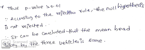 thus p-valve so o fether& to the vefedhu Yole-the nul n efected Cb loe Coudluded hit the mean head Scanned wit