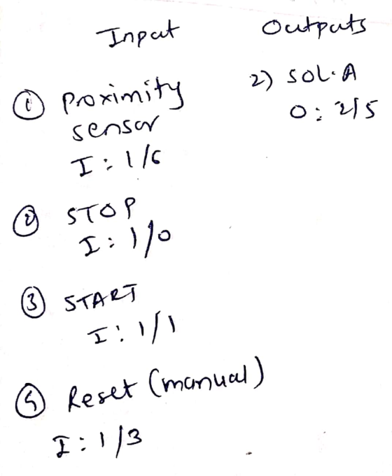 Outputs senso 3 STALI