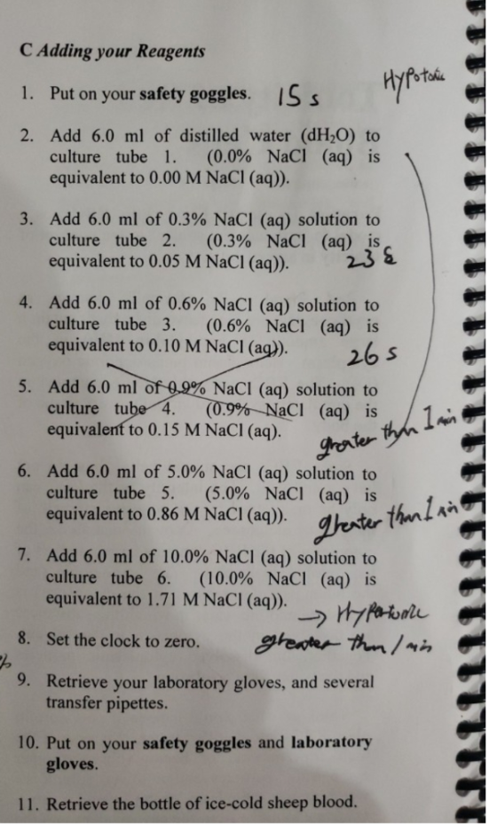 C Adding your Reagents HyA-TAA IS S Put on your safety goggles. 1. 2. Add 6.0 ml of distilled water (dH2O) to culture tube 1