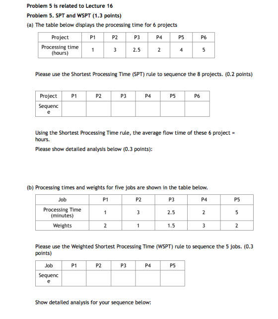 Problem 5 is related to Lecture 16 Problem 5. SPT and WSPT (1.3 points) (a) The table below displays the processing time for