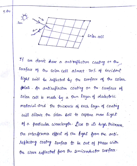 5. Ars Sun Solan cell Tf ue donot dave antireflection coating сп the a Susface the solar cell almost 30/. of încident ight ul