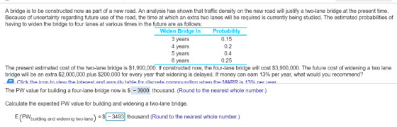 A bridge is to be constructed now as part of a new road. An analysis has shown that traffic density on the new road will just