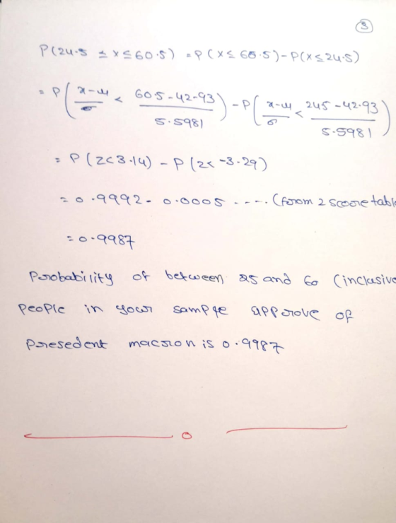 s s98) S-S98 P (23P2-3.2) Psesedent mecson is e