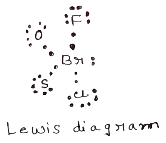 Lewis di a q y1arn