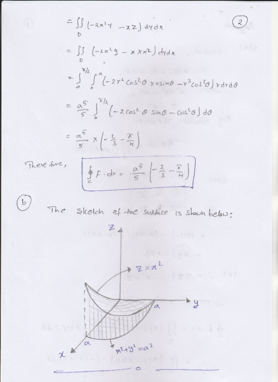 E a S C 5 The Sketch of the SokAute is shouh beb 2t cA