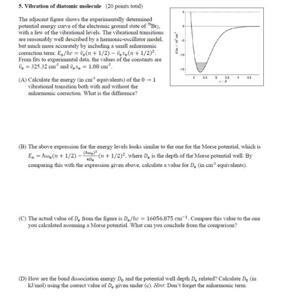 5. Vibration of diatomic molecule (20 points total) The adjacent figure shows the experimentally detemined potential energy c