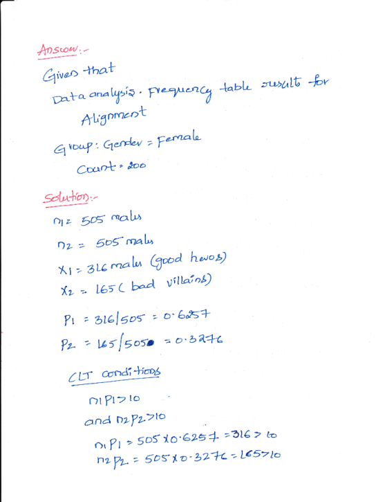 Gives that a anea 七 Goup: Gene Femal Herna Court.知。