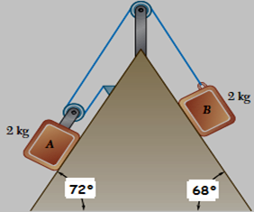 2 kg 2 kg | 72° 68