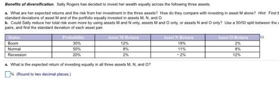 Benefits of diversification. Sally Rogers has decided to invest her wealth equally across the following three assets a. What