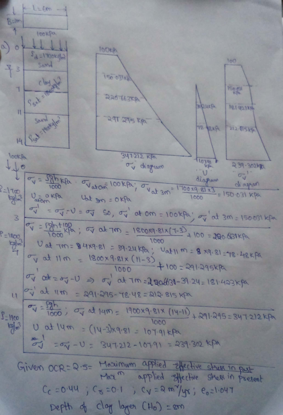 Belm 100kPa 100KA Too Samd 150 031 clay 1S0 KA T t91423 Sand 212 75kp Sea 1ekgm 347212 KPa lookfh 440 V dingiaro 2 -302k kp 4