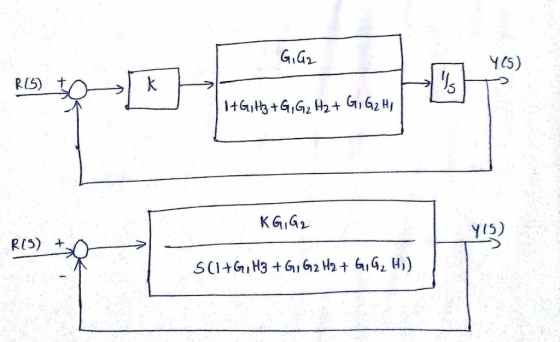 GIG2 YC5) RIS) Gt+GG2 H2+ G,62 H KGIG2 Y5) RIS)
