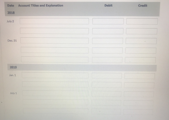 Date Account Titles and Explanation Debit Credit 2018 July 2 Dec. 31 2019 Jan. 1 July 1