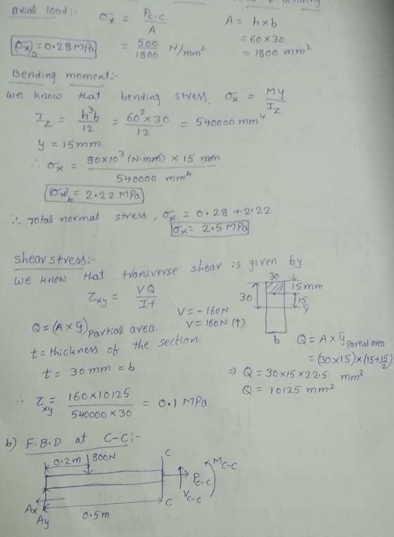 axiad load: Pe-c A= hxb A 60 x30 500 N/mm 1800 mm 1800 Bending moment bending we knoo Hat Ir 60 x30 L4 - 540000omm 2 2 4=15mm