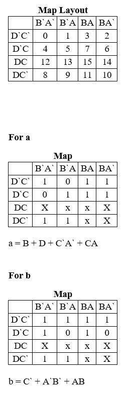 Map Lavout BA B A BABA D C 03 2 D C 4 5 7 6 DC | 12 | 13 | 15 | 14 9 11 10 For a Map BA B A BA BA 011 D C DC | X | X | X | X