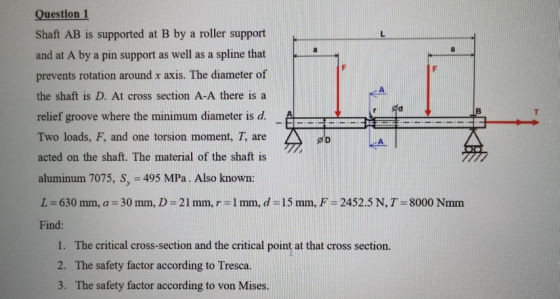 Question 1 Shaft AB is supported at B by a roller support and at A by a pin support as well as a spline that prevents rotatio