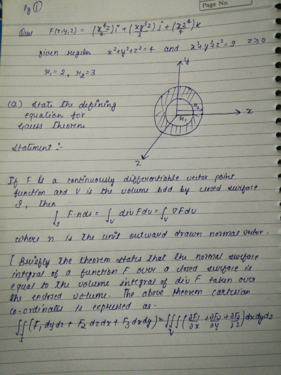 Page No. a) equatisn tor 2. 2 vecfor and- ?, Then diu Fdu Falu equal to Thi voluwme inttgrat of div F taken oucy bove theorem
