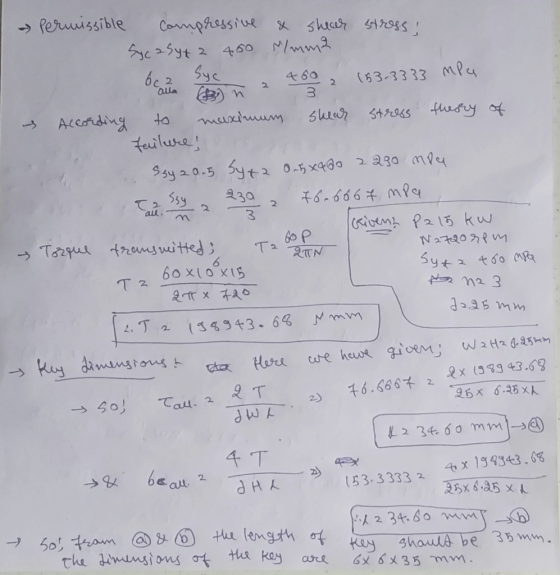 Perucissible Compriessive Shecar 412985 460 M/mm2 2 6e2 Syc 60 2 (53-3333 Mpe alla 3 Strs6s fueduy Acconding to Sheur maxiuum