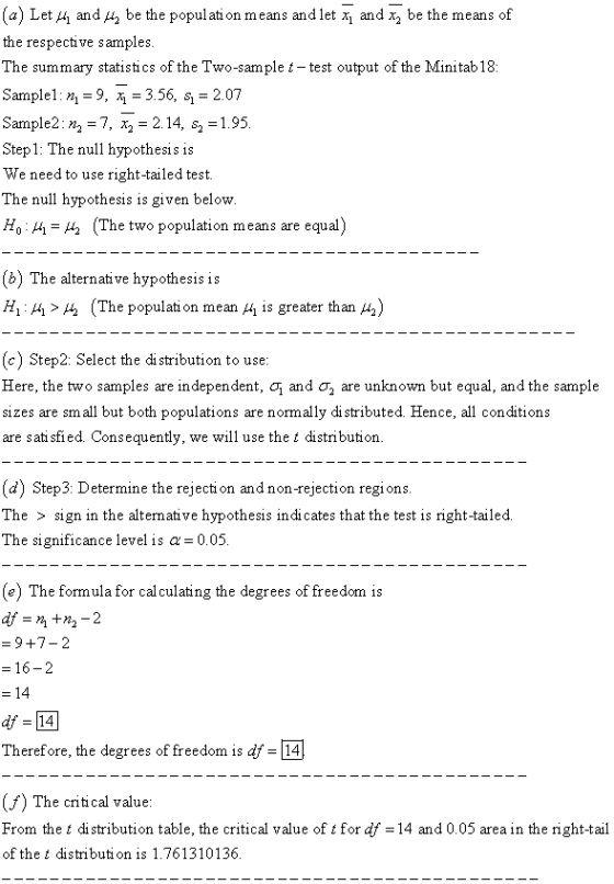 (a) Let and ^ be the populati on means and let x and x be the means of the respective samples The summary statisti cs of the