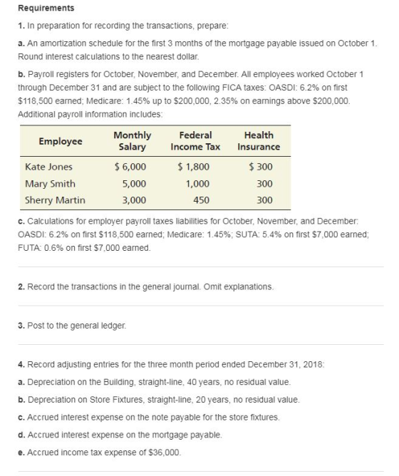 Requirements 1. In preparation for recording the transactions, prepare a. An amortization schedule for the first 3 months of
