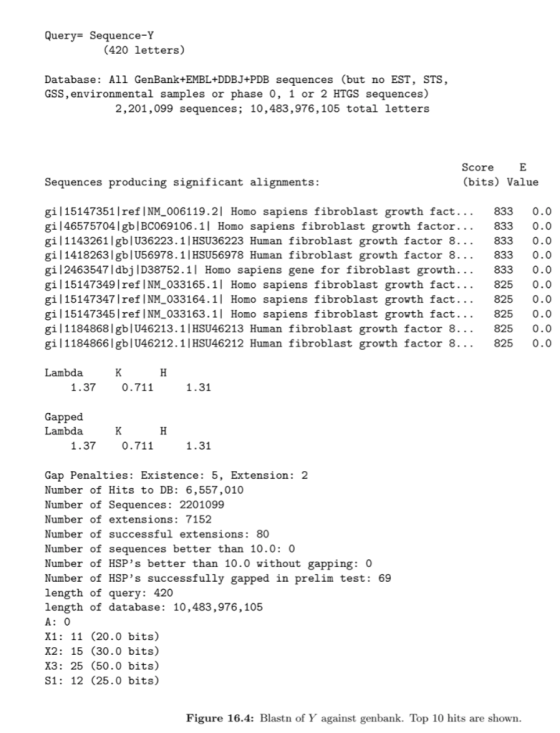 -Y (420 letters) Query-sequence Database: All GenBank+EMBL+DDBJ+PDB sequences (but no EST, STS GSS,environmental samples or p