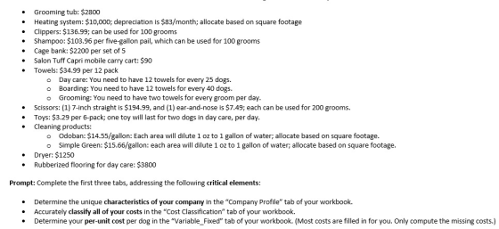 Grooming tub: $2800 Heating system: $10,000; depreciation is $83/month; allocate based on square footage .Clippers: $136.99;