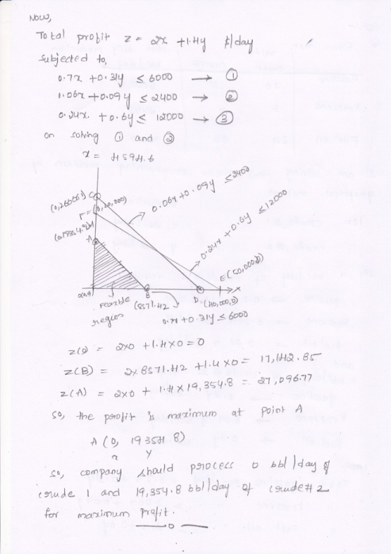 ubjedted +o, on oing and oto, Fcorble 2(A) Qx6 + 1.dtX19,354.g ะ 1,096.77 o bbdau