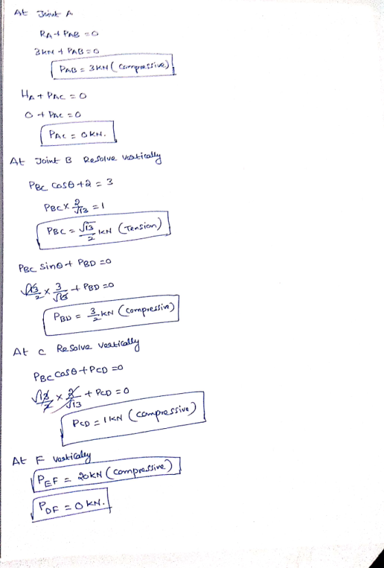At RA PAR. Pac 3Ku(Cormue:Sive PAc OKN At Joint B Vatialy ReSolve Pec cose +a - 3 PecX TanSion) PEC J3 Pec sine PeD 3 Pep 2o