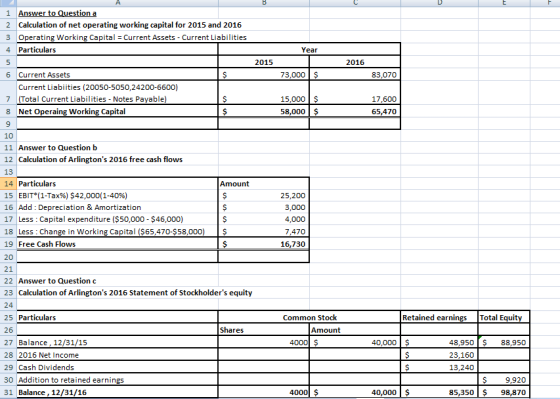 A E Answer to Question a 1 Calculation of net operating working capital for 2015 and 2016 2 3 Operating Working Capital Curre