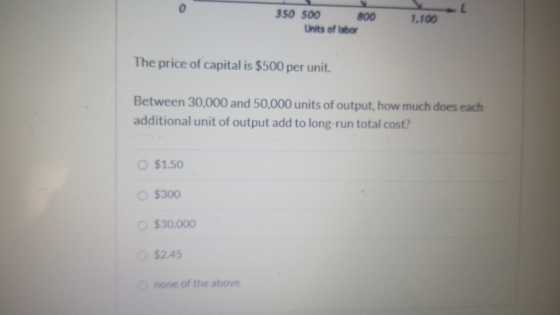 350 500 800 Units of labor 1,100 The price of capital is $500 per unit. Between 30,000 and 50,000 units of output, how much d