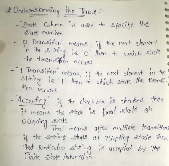 Unde-estraling the Table:- State Column od used to a th State numben on occu tA ccepine check box A checked hen Thot mean af