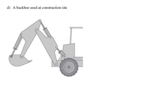 d) A backhoe used at construction site