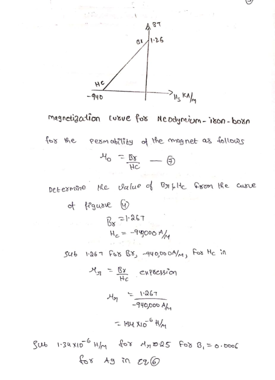 BT u, KA -94D magnetigation tuisue foo Neodyrnorn-160n-boon HC gue 4 Hol -940,000 AIM 6 QoY d기ㅁ25 Foồß,._ o.booC