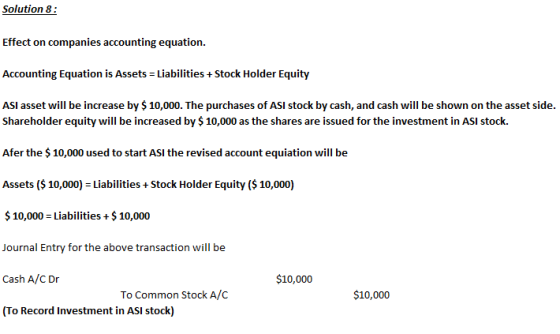 Solution 8: Effect on companies accounting equation. Accounting Equation is Assets Liabilities Stock Holder Equity = ASI asse