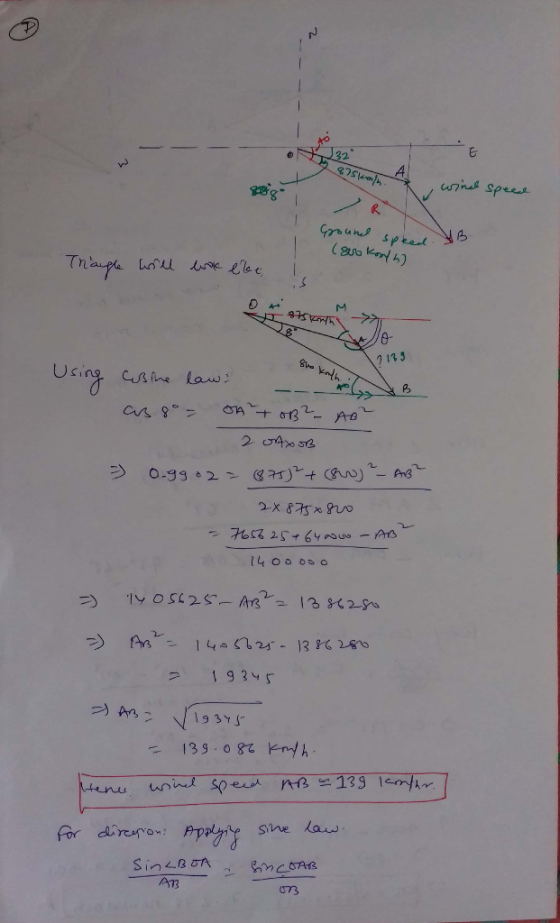us specs 28g 3- 0- 123 Using csine low: 193v suve kas 0U73