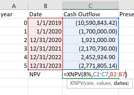 A B C Cash Outflow (10,590,843.42) (1,700,000.00) Date Prese year 1/1/2019 1/1/2020 1 2 12/31/2020 3 12/31/2021 4 12/31/2022