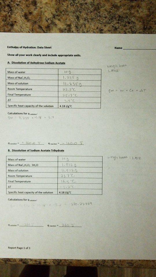Enthalpy of Hydration: Data Sheet Show all your work clearly and include appropriate units A: Dissolution of Anhydrous Sodium