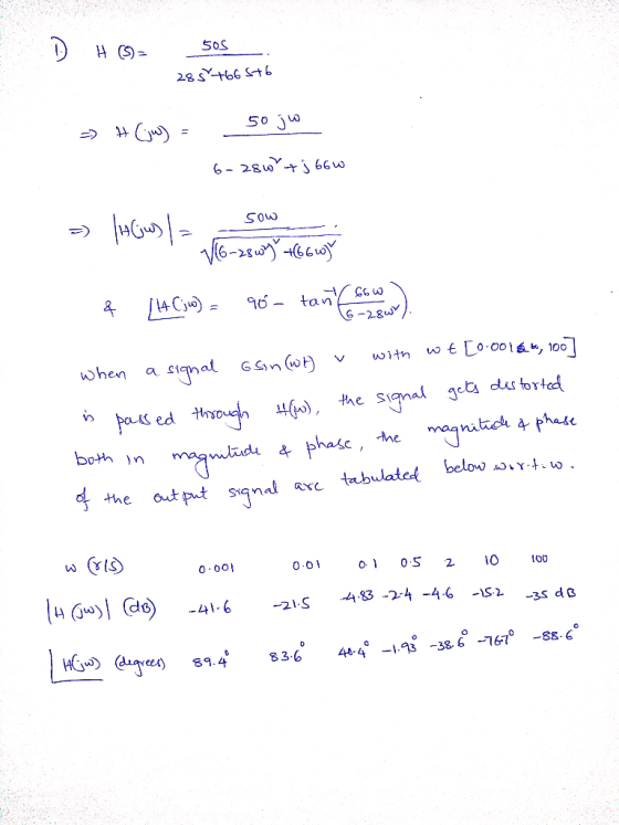 SoS Otan when a sima geadus forte{ Signal the 斗(o), thouわ Fased ha&t phase,the both n ld the atpt sqn e tubulated below oY H.